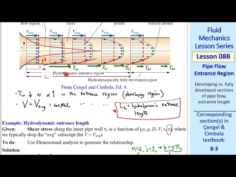Fluid Mechanics Lesson 08B: Pipe Flow Entrance Region