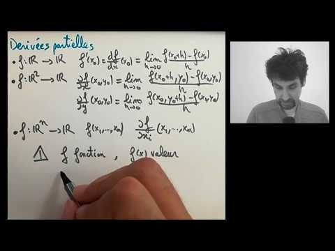 [Deepmath] 7.1. Dérivées partielles