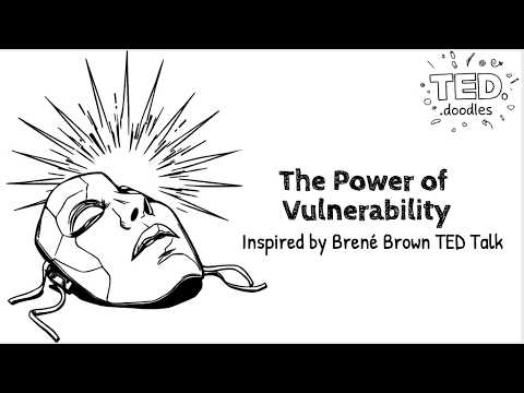 The Power of Vulnerability | A Visual Guide Inspired by Brené Brown TED Talk