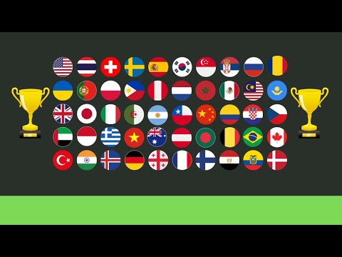 50 Countries Marble Race | Stage Elimination