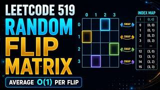 YouTube video 'Leetcode 519  Random Flip Matrix'