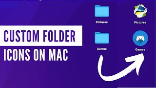 Custom Folder Icons on Mac