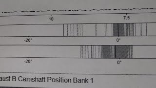 2011 and Up Ford F150 3.5L P0016 Code - Chain or Chains Stretched Diagnosis Computer Part 1