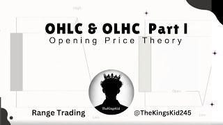 Understanding OHLC & OLHC