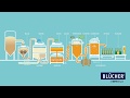 Choose BLÜCHER stainless steel drainage system for your beverage production