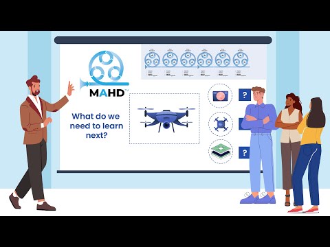 Agile for Hardware Explained: The MAHD Way