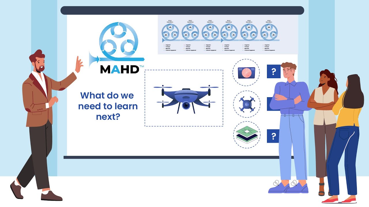 Agile for Hardware Explained: The MAHD Way