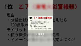 【消防設備士】試験の難易度ランキング！簡単な資格から難関まで徹底解説 #消防設備士 #試験対策 #消防法 #消防関係法令 #甲種消防設備士 #勉強法