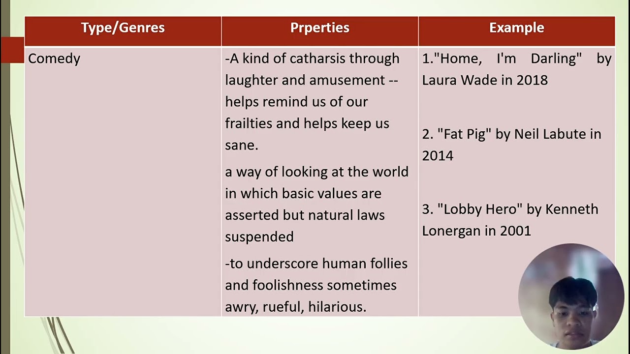 PowerPoint Slide Show     CHAPTER 5 ppsx 2025 12 12 14 54 55