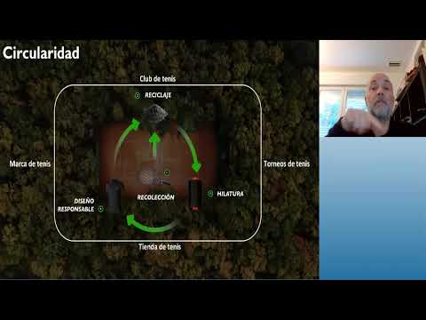 Infinite Athletic - doble circularidad