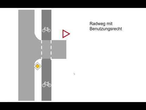 Radweg ohne Benutzungspflicht