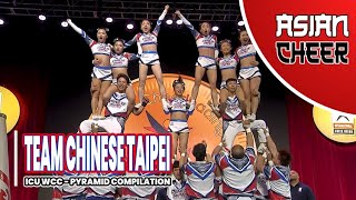 Re: [問卦] 啦啦隊哪邊跳 ICU 國際比賽