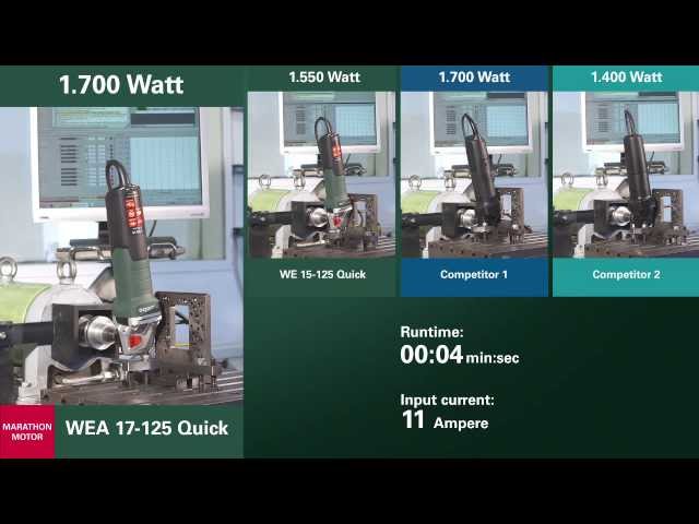 Metabo WEA 17-125 Quick Meuleuses d'angle-image