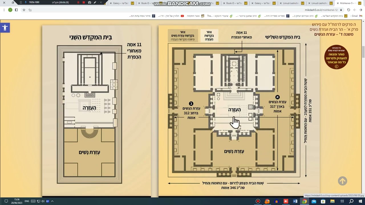 004 - ה פרקים לרמח"ל - פירוש פי הבאר - 10 עד 13