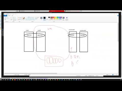 Webinar 15 – RAC to RAC Dataguard or Standby build with different methods