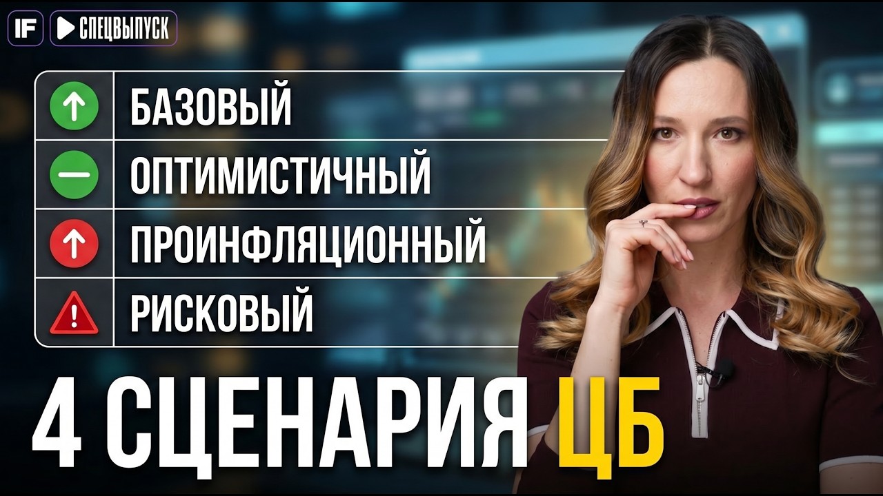 Экономика России: Сценарии ЦБ / Что ожидать инвесторам? #россия #кираюхтенко #