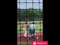 2020 Pitching Highlights 