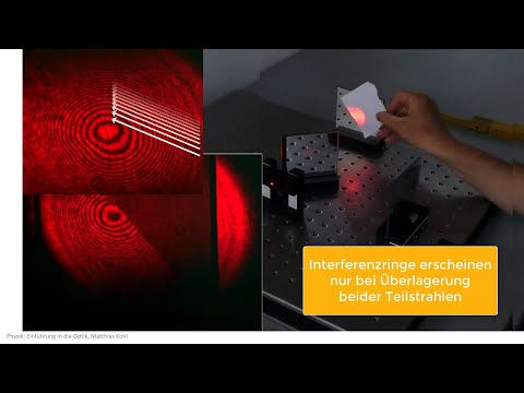 Physik Optik Experiment: Michelson - Interferometer