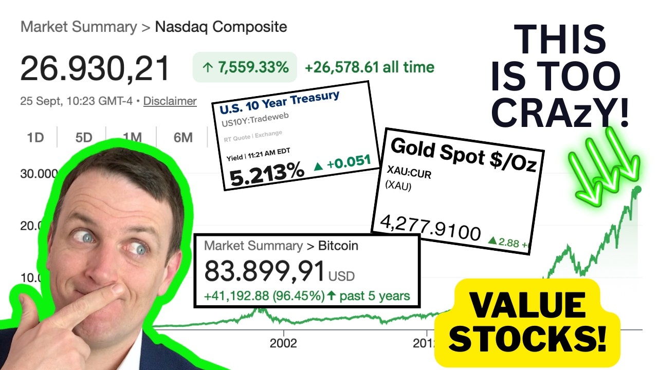 Where and How To Invest $1,000,000 Today! Strategy Part 1 - Stocks (how much)!