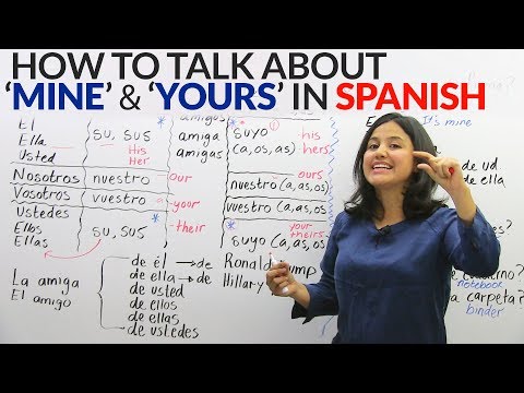 Learn how to talk about "mine" & "yours" in Spanish Video