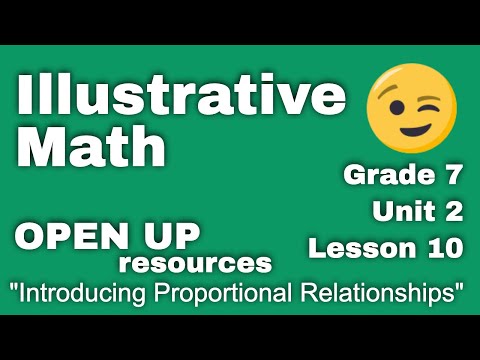 😉 7th Grade, Unit 2, Lesson 10 "Introducing Graphs of Proportional Relationships" Open Up Resources