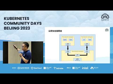 张晓辉 使用 eBPF 实现多集群的流量调度