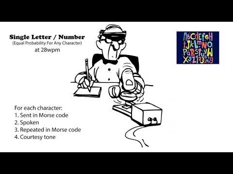Single Letter-Number - 28wpm
