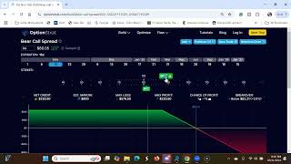Mastering Bearish Long-Term Swing Trading With 3 Down Trending CPR Trends for November 2024