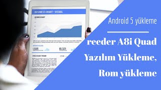 reeder A8i Quad Yazılım Yükleme Rom yükleme An