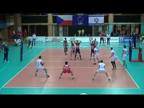 Jihostroj CESKE BUDEJOVICE - Hapoel MATE-ASHER AKKO (1-3) Date 20/12/2017