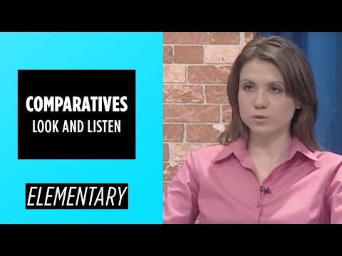 Beginner Level Weather Terms Present Continuous Tense | English For You