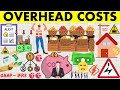 Manufacturing Overhead Cost - Definition, Types, Calculation of Overhead Costs in Accounting.