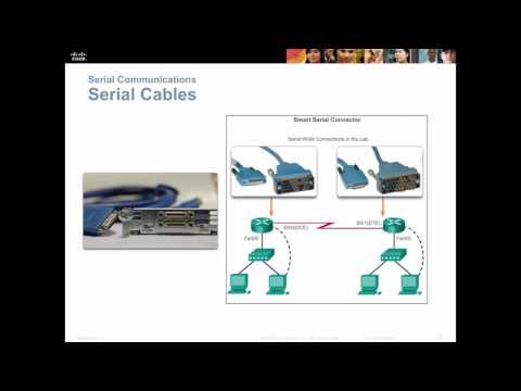 NTEC224 CCNA 4 v5 Chapter 3 - PPP