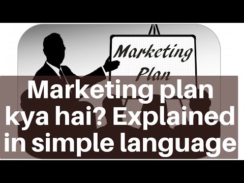Marketing plan kya hai | मार्केटिंग प्लान इन हिंदी | Career code Video