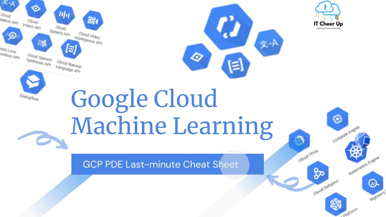 Google Cloud Machine Learning (Google Cloud PDE Last-minute Cheat Sheet Series)