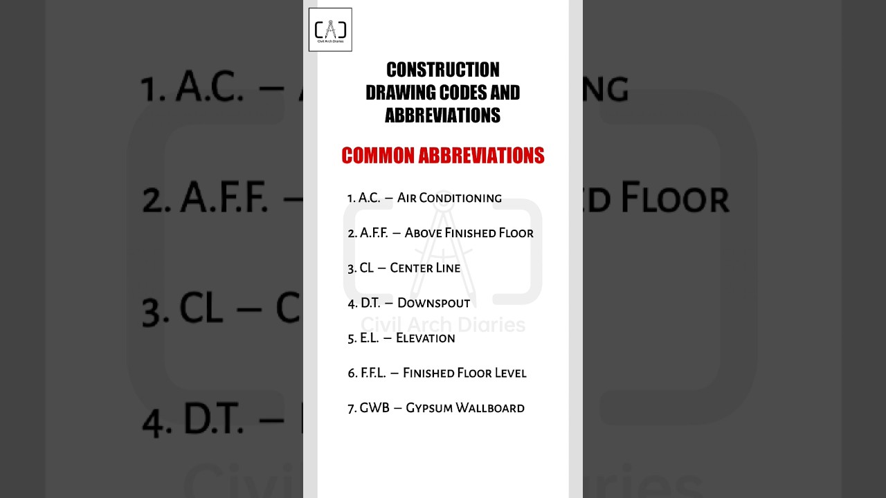 CONSTRUCTION DRAWING CODES AND ABBREVIATIONS Common Abbreviations #construction #drawing #plan #cad