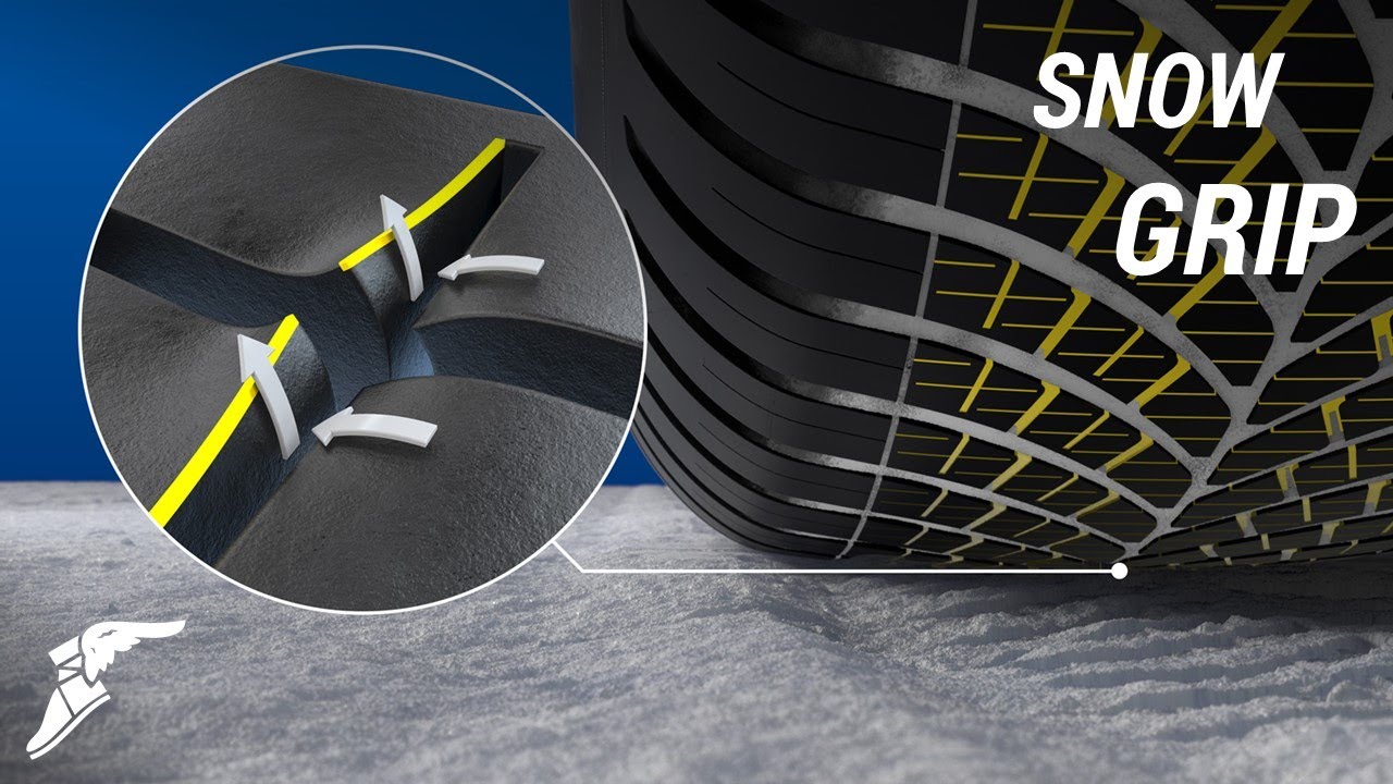 Goodyear Vector 4Seasons Gen-3 with Snow Grip Technology