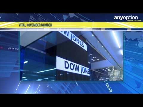 Daily Market Snap 05-12-2016 | anyoption