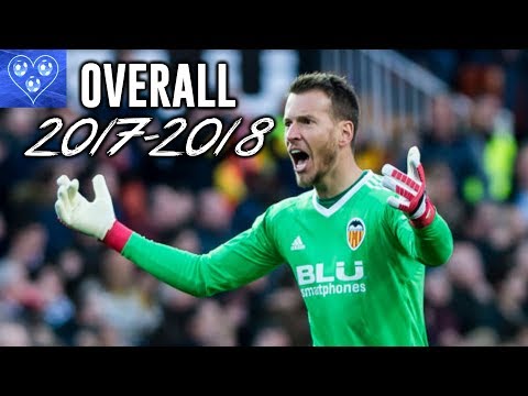 Neto Murara Best Saves 2017-2018