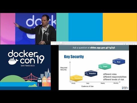 Using Docker Content Trust w/ Kubernetes Admission Controllers to Further Secure your Runtime