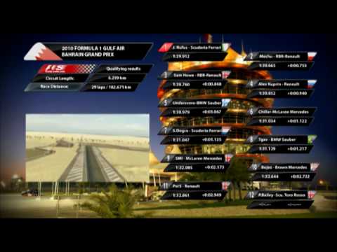 2010 FORMULA 1 GULF AIR BAHRAIN GRAND PRIX 4th F1 League-race / Race Edit