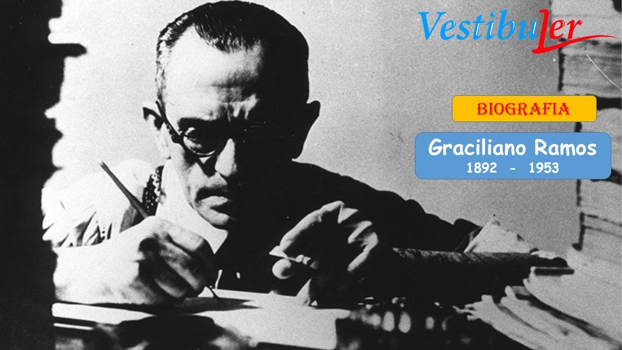 BIOGRAFIAS - Graciliano Ramos