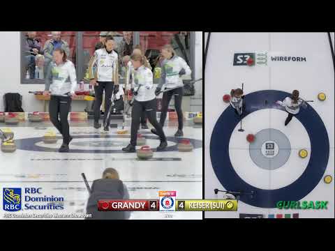 Raphaela Keiser vs. Clancy Grandy - A-QUALIFIER - RBC Dominion Securities Western Showdown