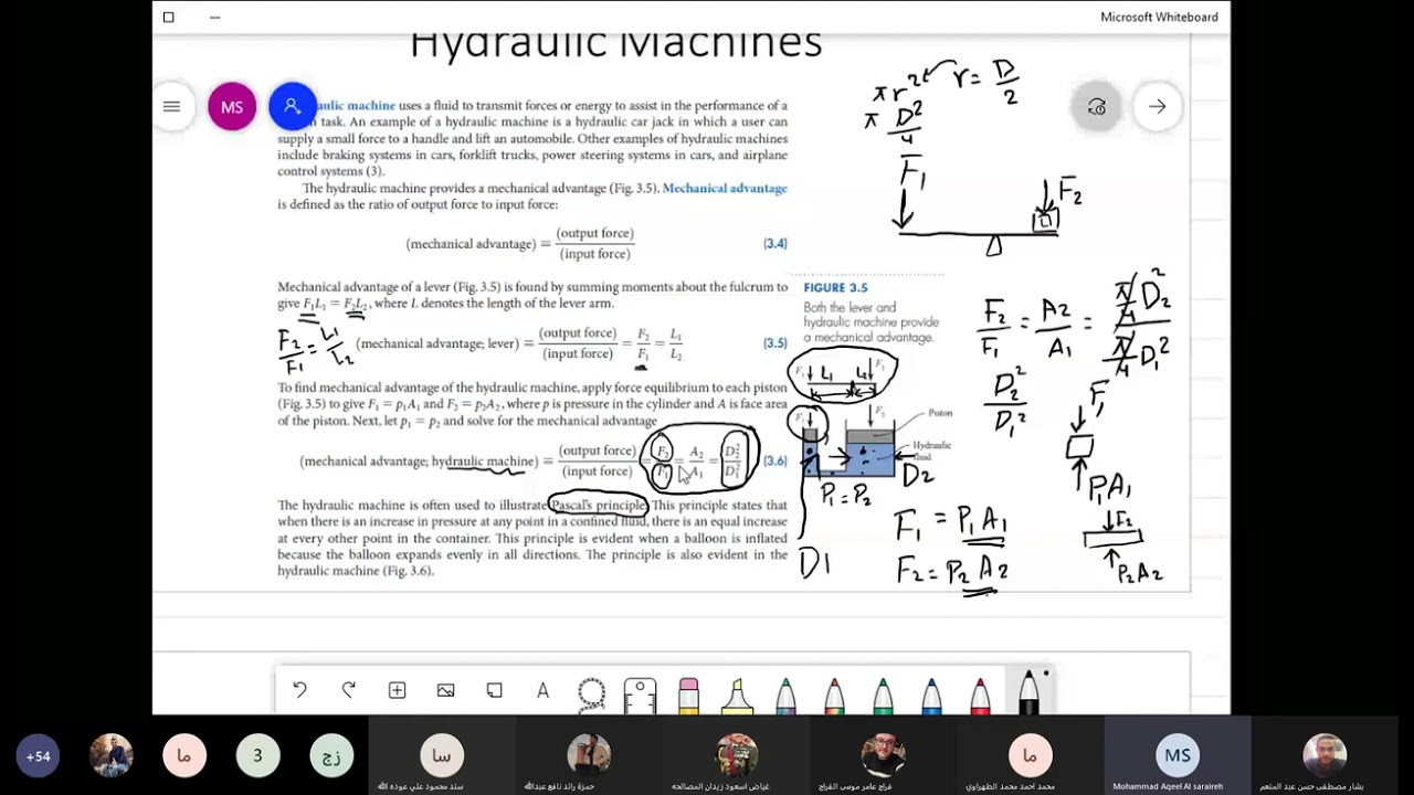 Ch 3 | Fluid Statics (2)| Measuring Pressure