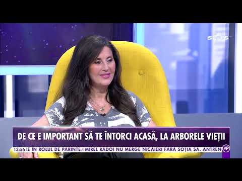 Există riscuri în hipnoză sau regresie?