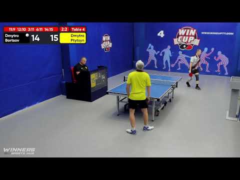 21:30 Борцов Дмитрий 2-3 Птицын Дмитрий   стол 4  ЮГ-5  23.06.22