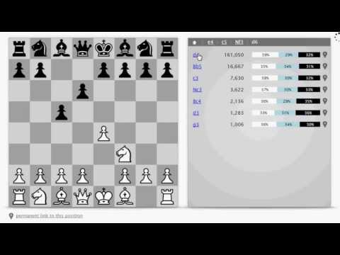 RISORSE INTERNET SCACCHI 01 - Aperture - chessopenings.org