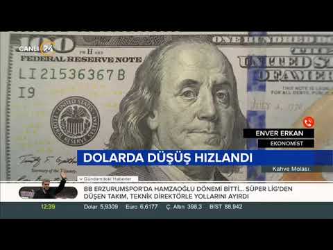 Forex başarılı strateji