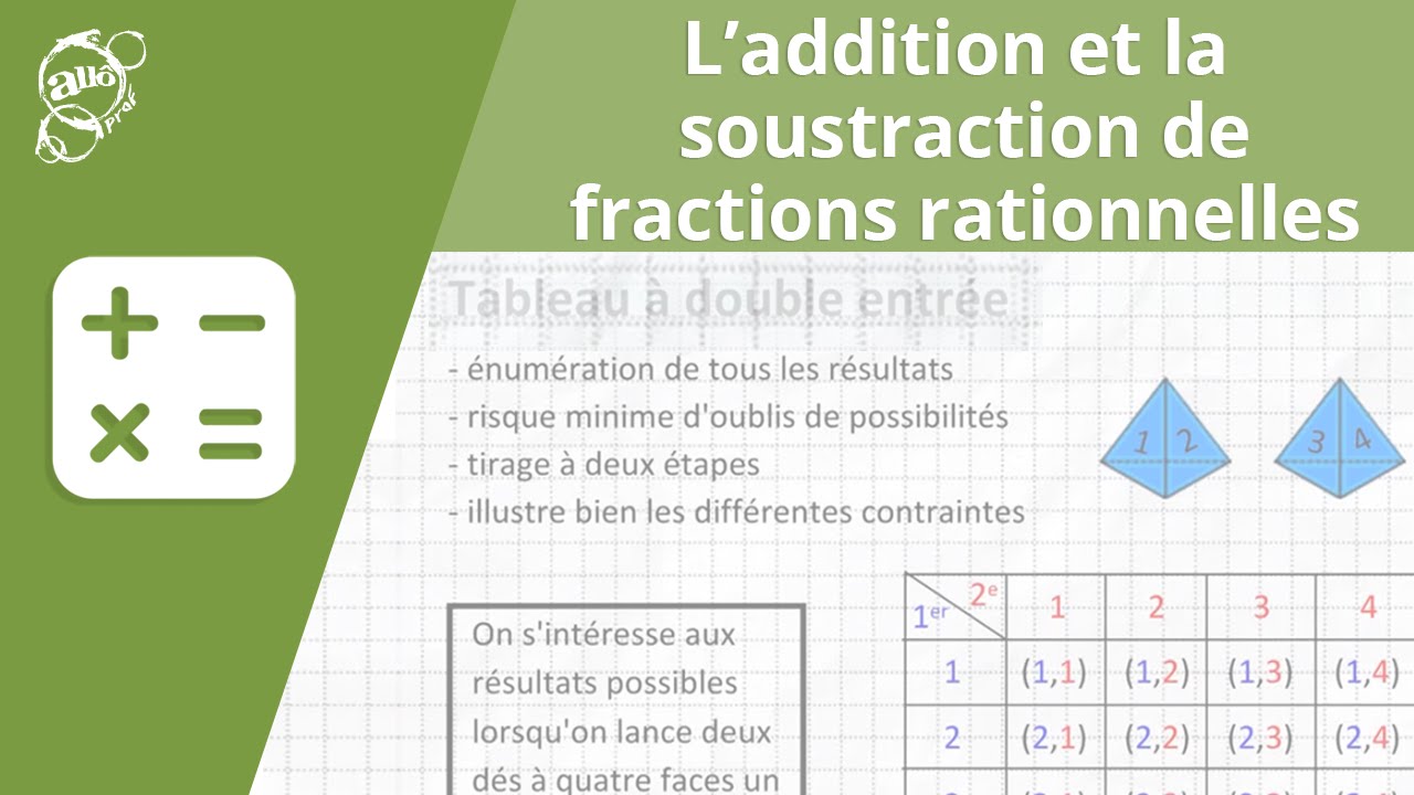 L'addition et la soustraction de fractions rationnelles