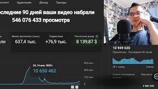 заработал 8139,87$ за 1,5 месяца на Ютуб Шортс.. (Американский Ютуб)